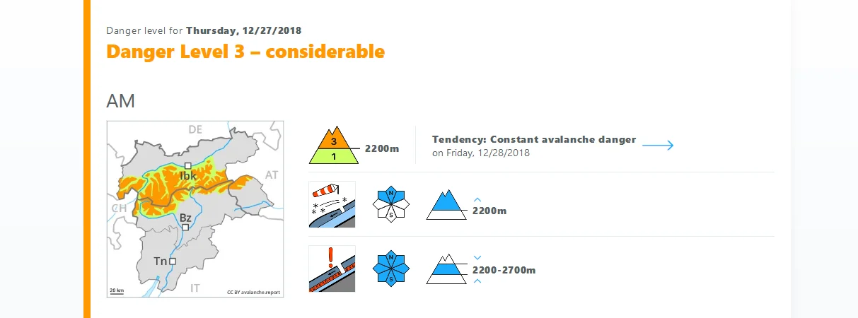 Detailed overview of danger levels and avalanche problems including their corresponding danger zones (aspect and elevation)
